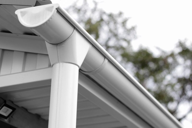 Installation of Gutter Accessories